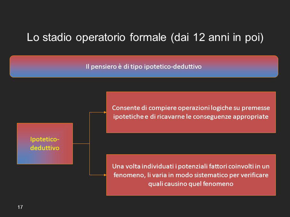 Una breve introduzione alla teoria di Piaget ppt scaricare